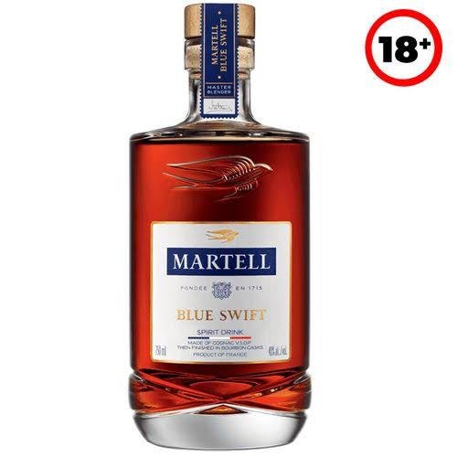 MARTEL